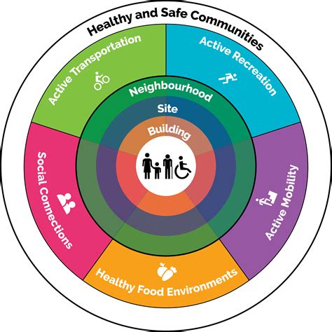 joingly|Community Guidelines .